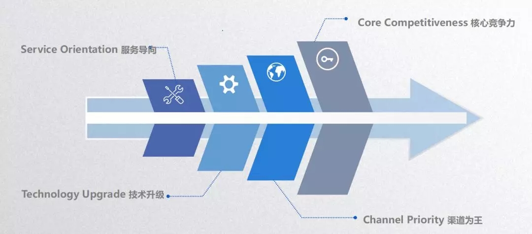 永利集团·yl8cc(中国游)官方网站